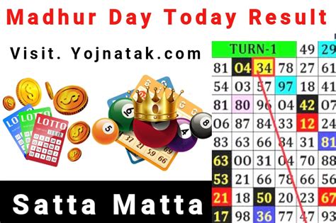 madhur day chart guessing